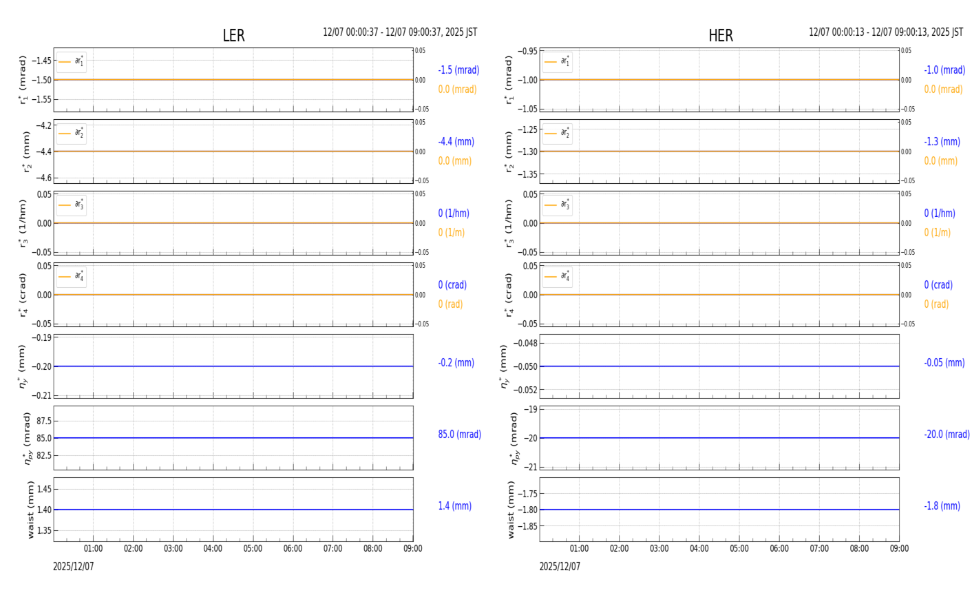 knobshift-20251207-0901.png knobshift-20251207-0901.png