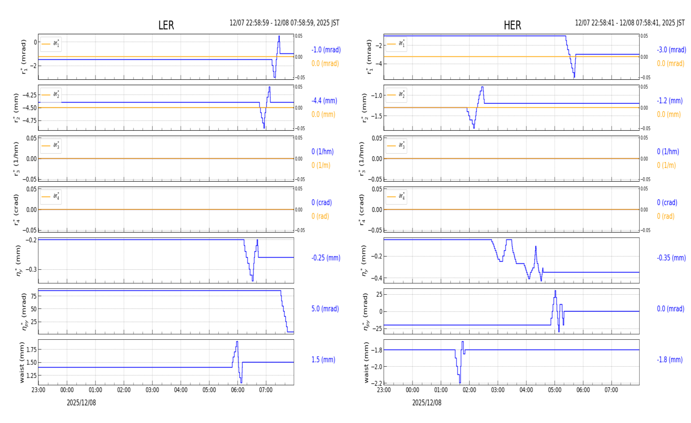 knobshift-20251208-0801.png knobshift-20251208-0801.png