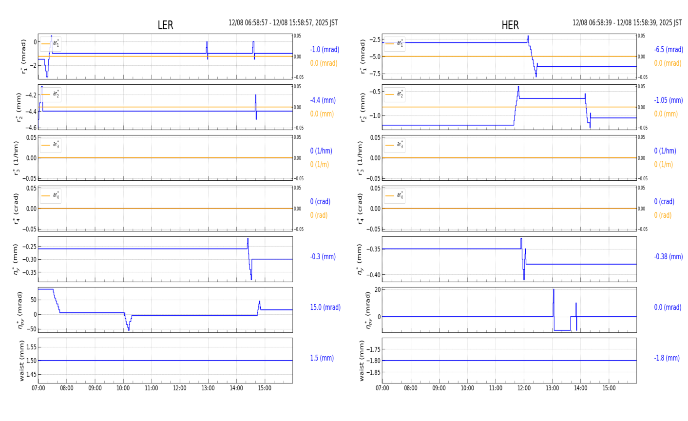 knobshift-20251208-1601.png knobshift-20251208-1601.png