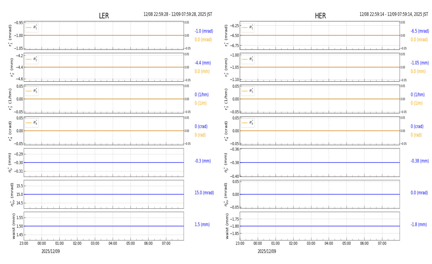 knobshift-20251209-0801.png knobshift-20251209-0801.png