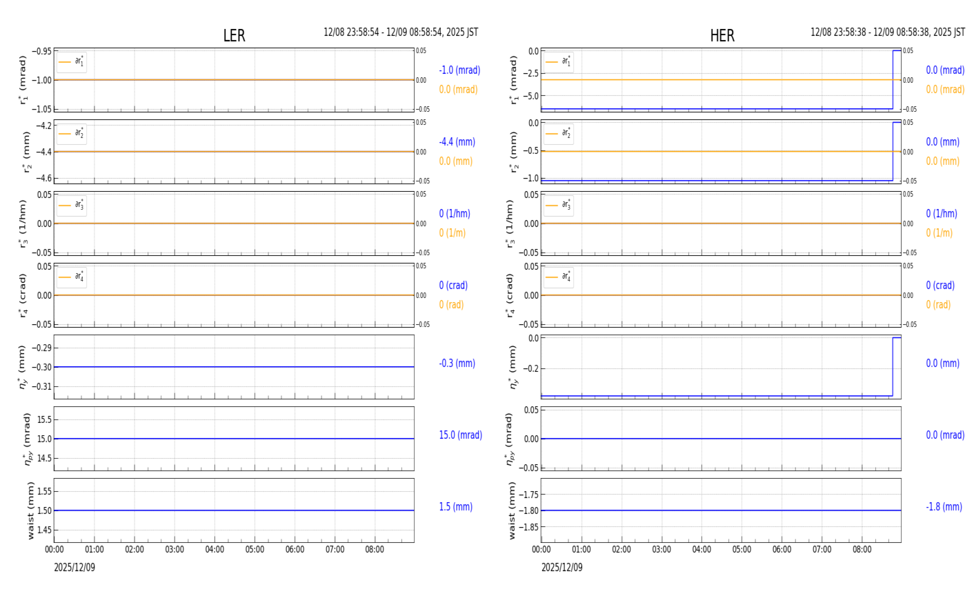 knobshift-20251209-0901.png knobshift-20251209-0901.png