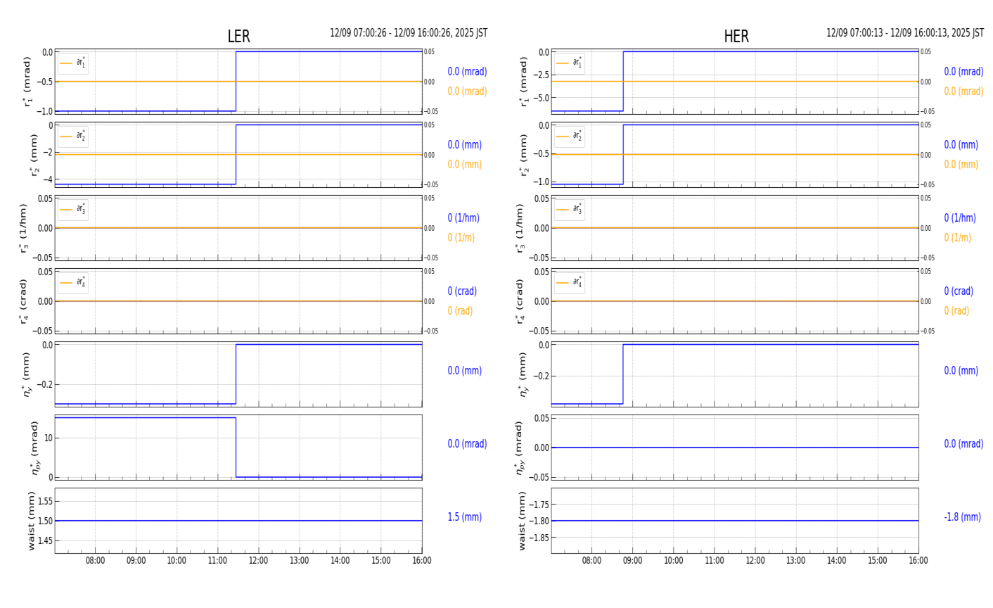 knobshift-20251209-1601.png knobshift-20251209-1601.png