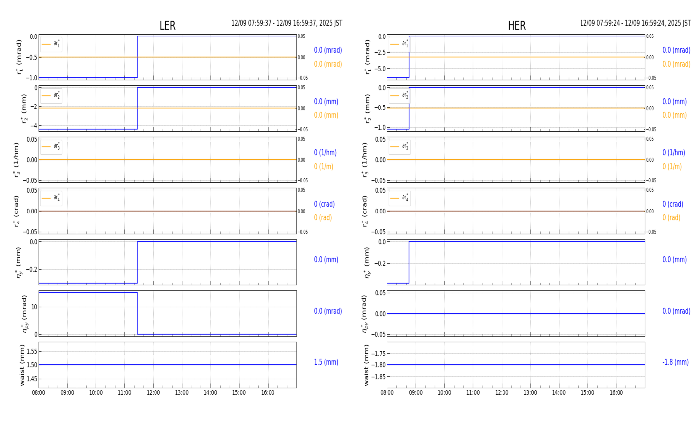 knobshift-20251209-1701.png knobshift-20251209-1701.png