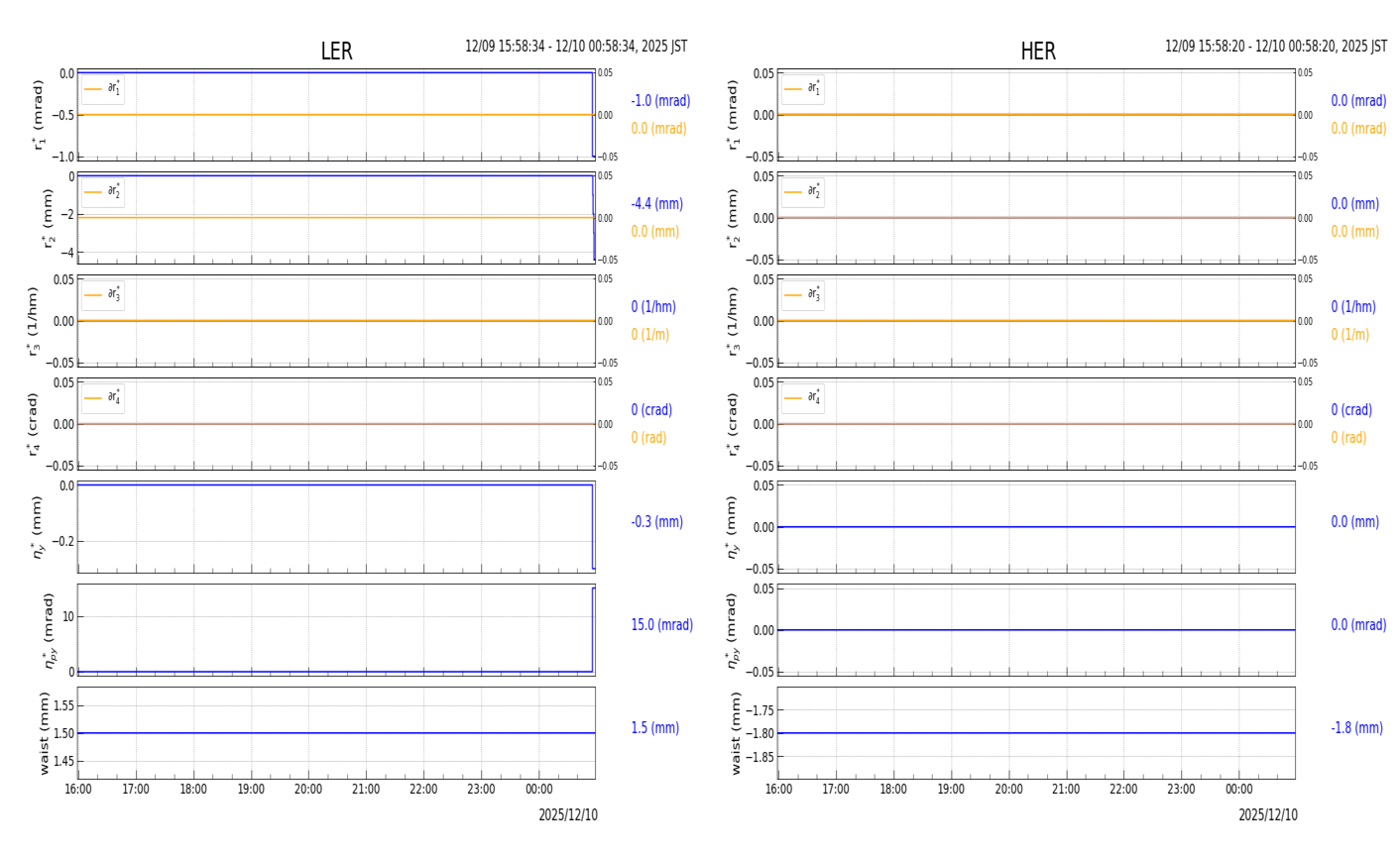 knobshift-20251210-0101.png knobshift-20251210-0101.png