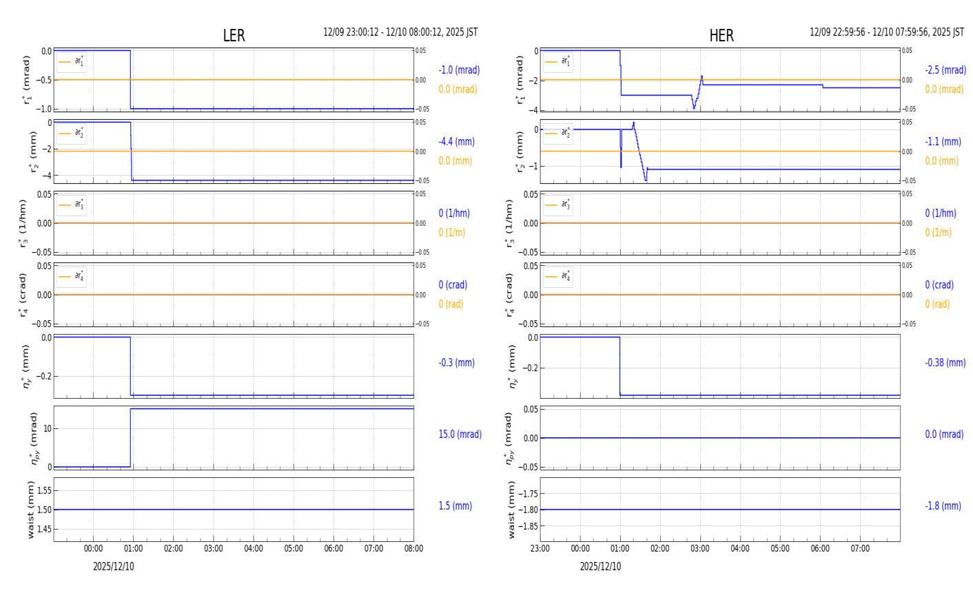 knobshift-20251210-0801.png knobshift-20251210-0801.png