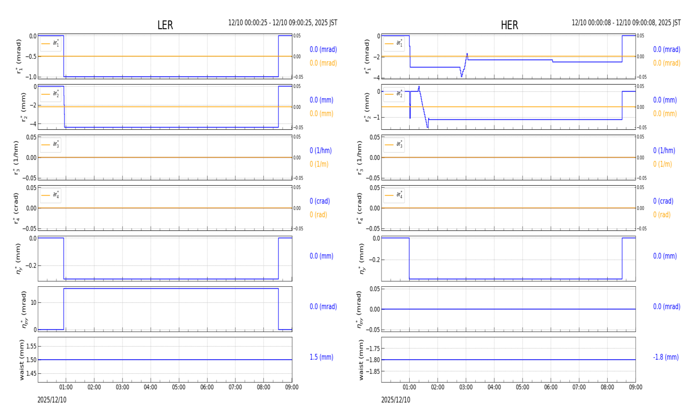 knobshift-20251210-0901.png knobshift-20251210-0901.png