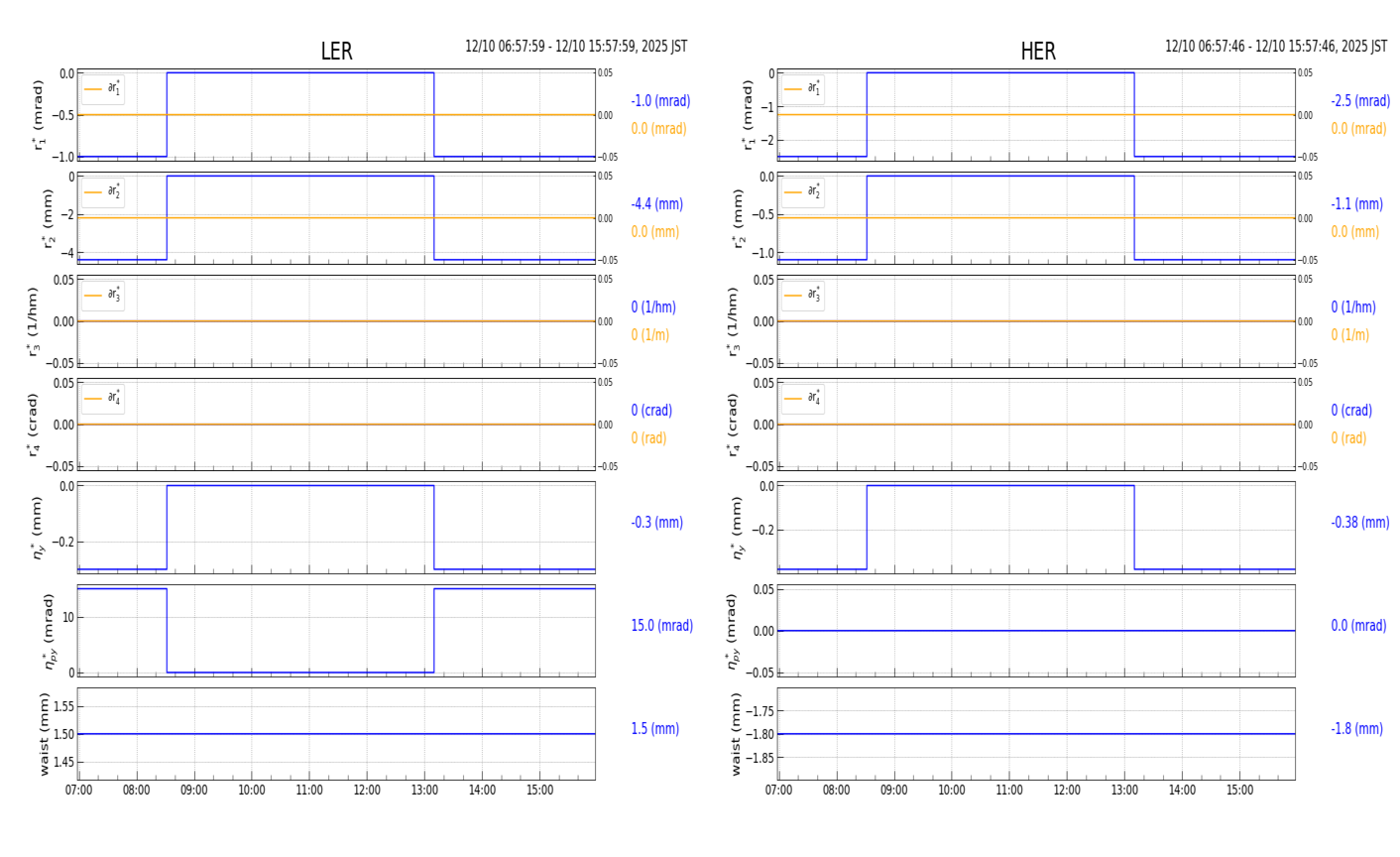 knobshift-20251210-1601.png knobshift-20251210-1601.png