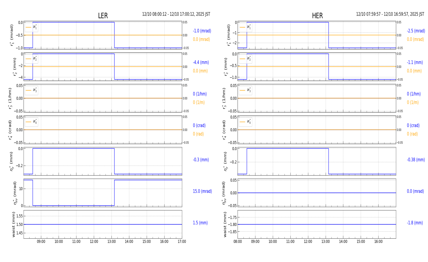 knobshift-20251210-1701.png knobshift-20251210-1701.png