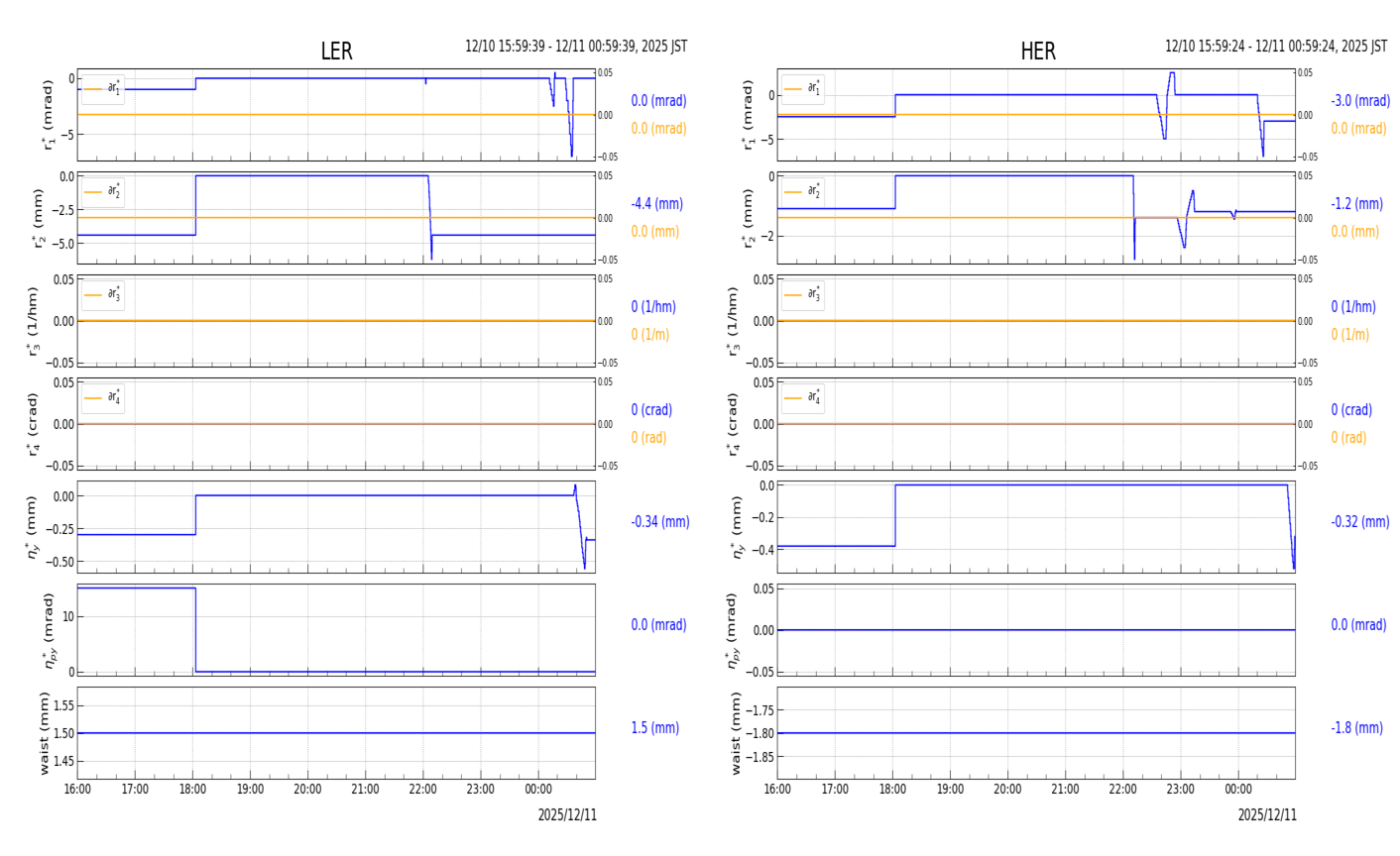 knobshift-20251211-0101.png knobshift-20251211-0101.png