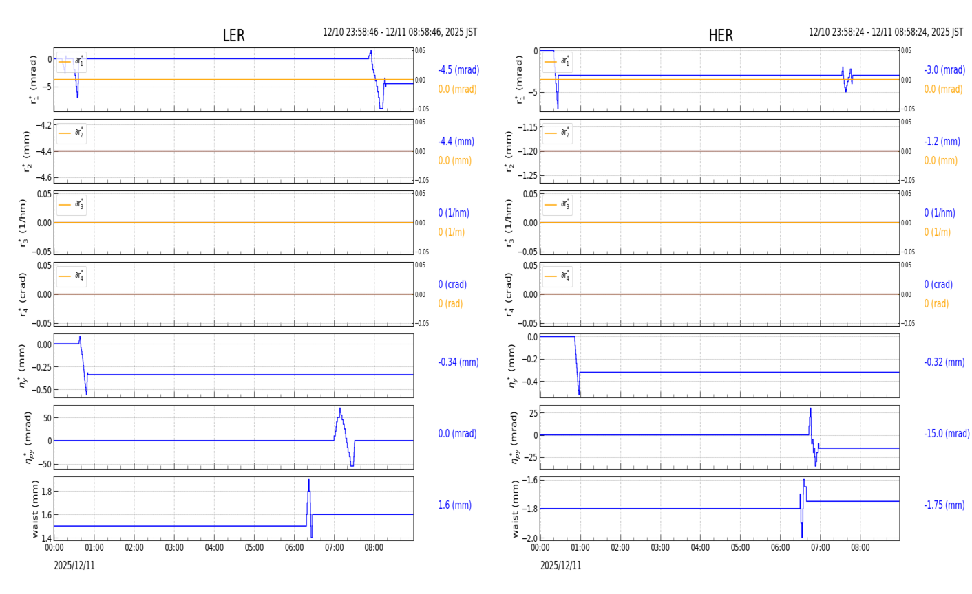 knobshift-20251211-0901.png knobshift-20251211-0901.png