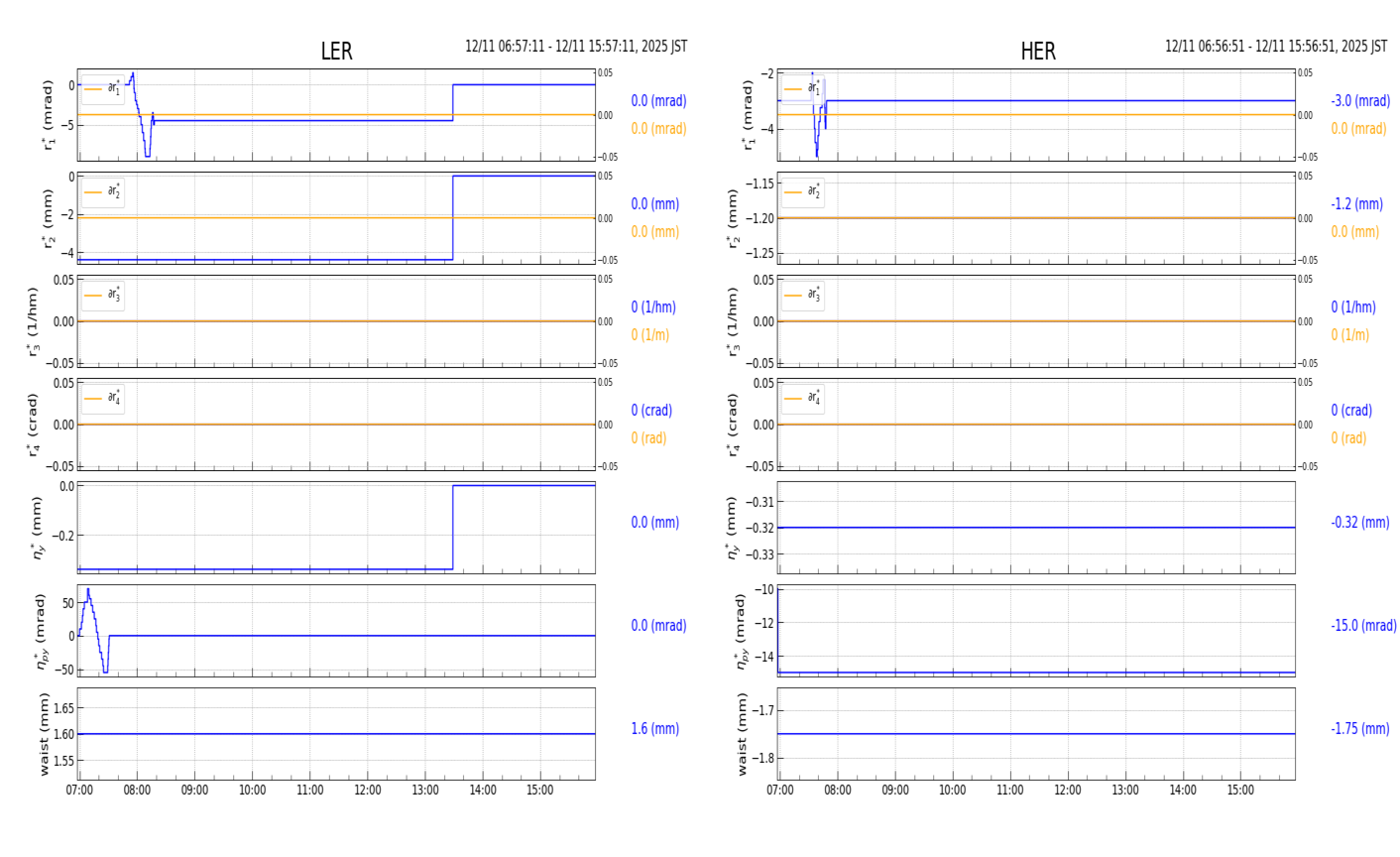 knobshift-20251211-1601.png knobshift-20251211-1601.png