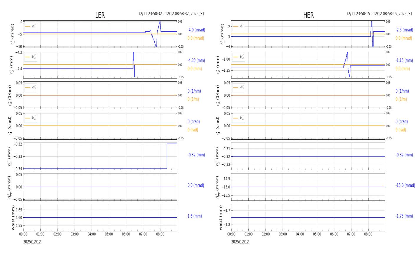 knobshift-20251212-0901.png knobshift-20251212-0901.png