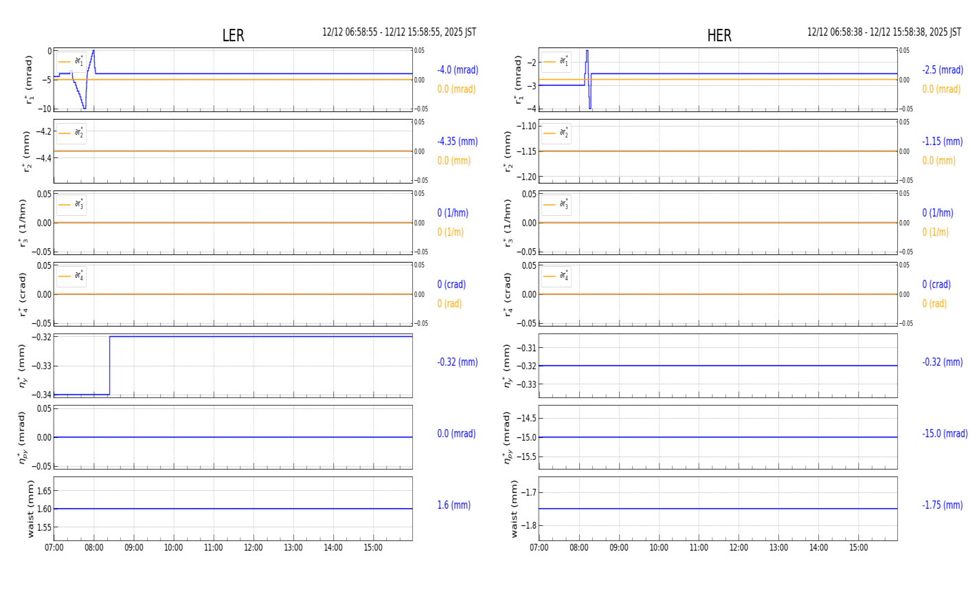 knobshift-20251212-1601.png knobshift-20251212-1601.png