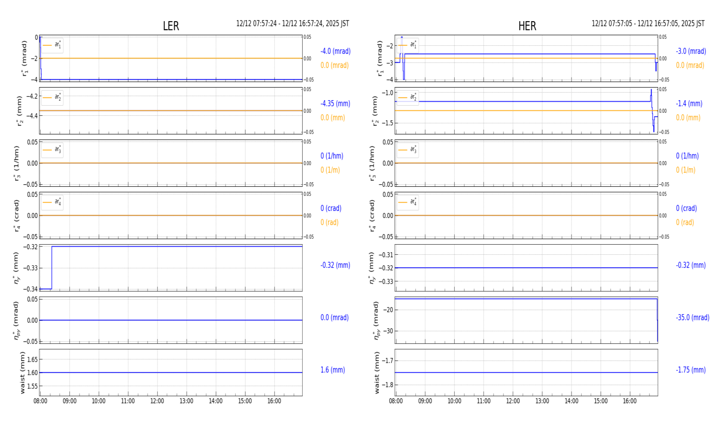 knobshift-20251212-1701.png knobshift-20251212-1701.png