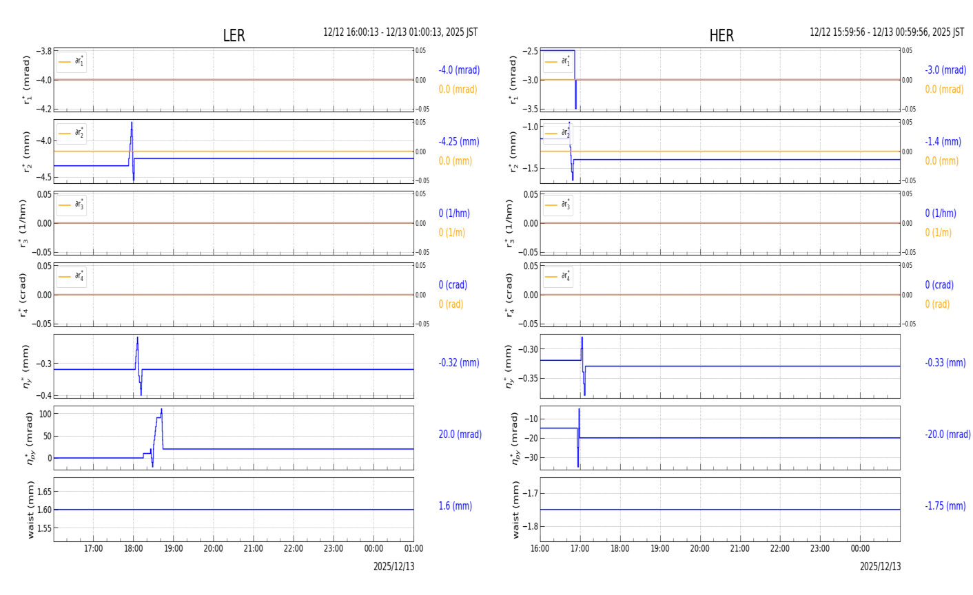 knobshift-20251213-0101.png knobshift-20251213-0101.png