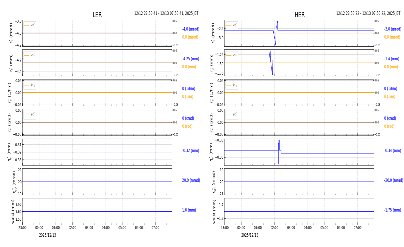 knobshift-20251213-0801.png knobshift-20251213-0801.png