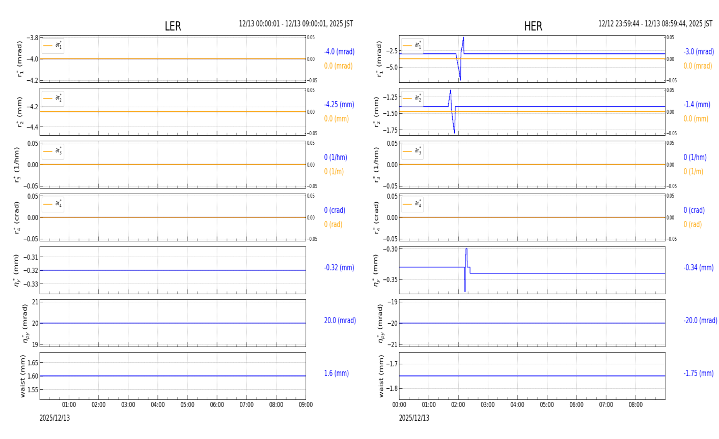 knobshift-20251213-0901.png knobshift-20251213-0901.png