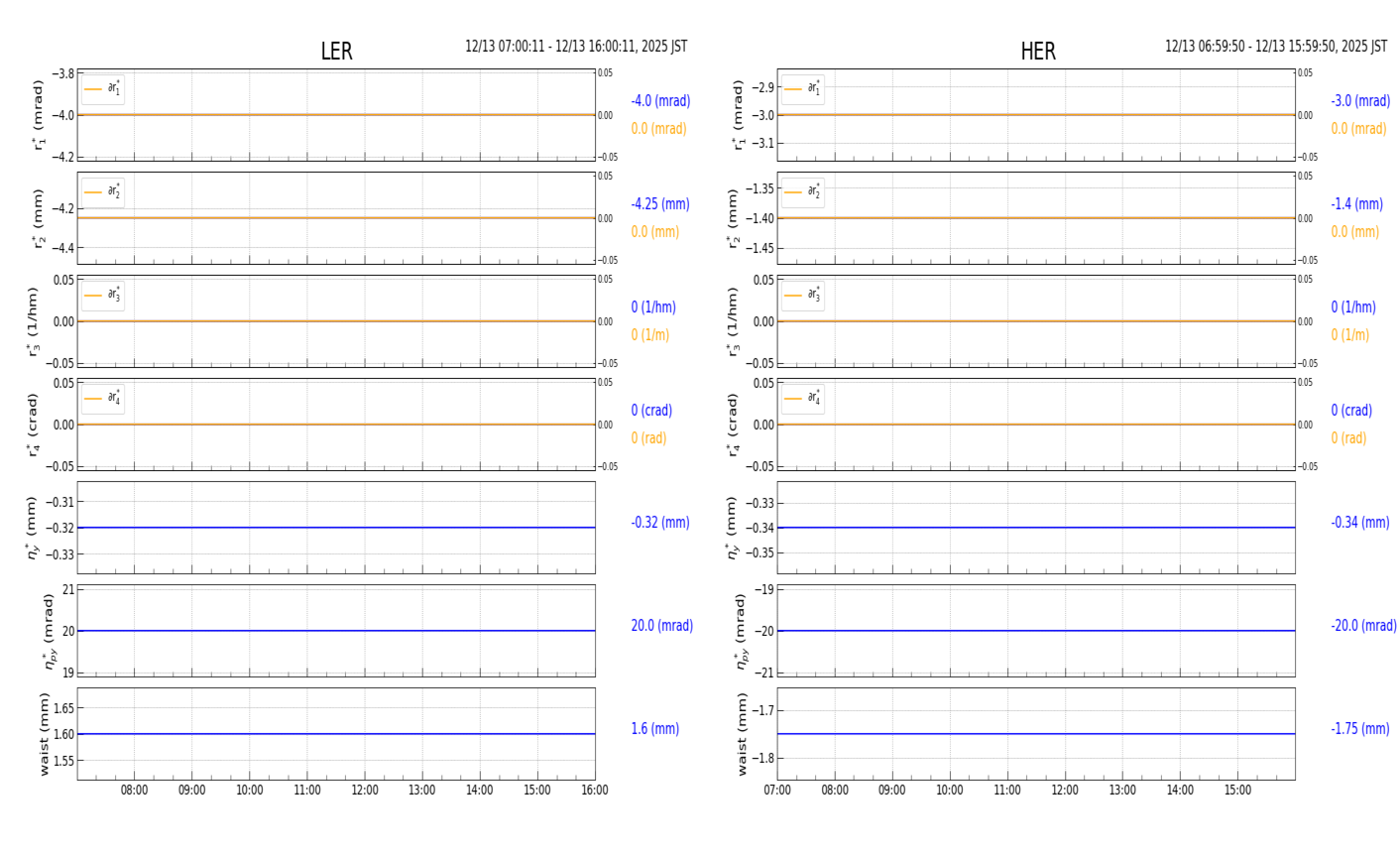 knobshift-20251213-1601.png knobshift-20251213-1601.png