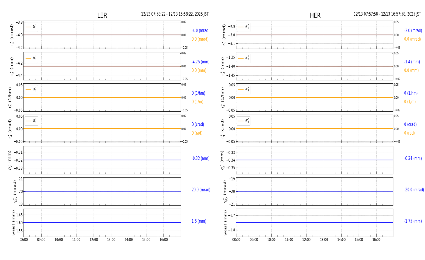 knobshift-20251213-1701.png knobshift-20251213-1701.png