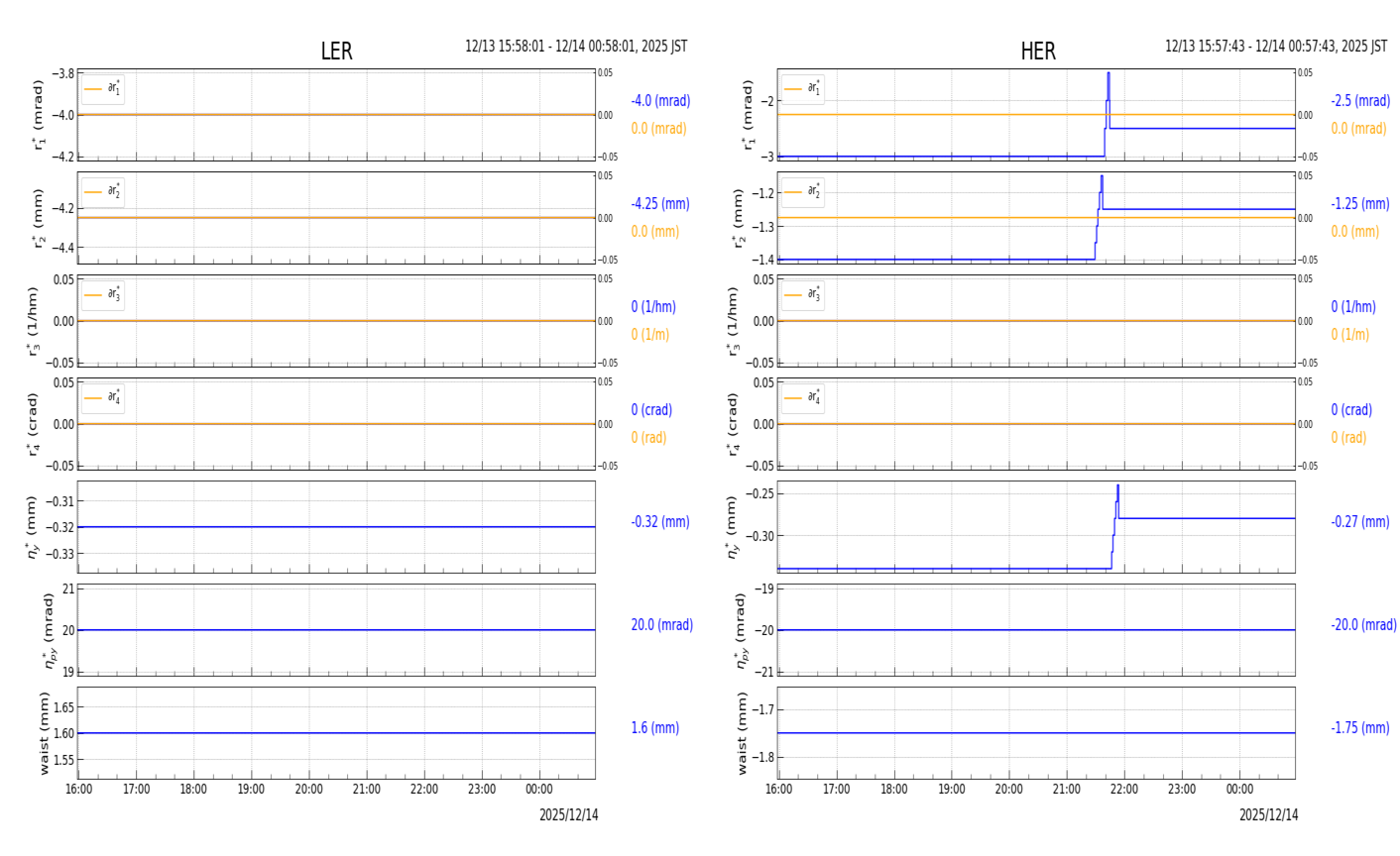 knobshift-20251214-0101.png knobshift-20251214-0101.png