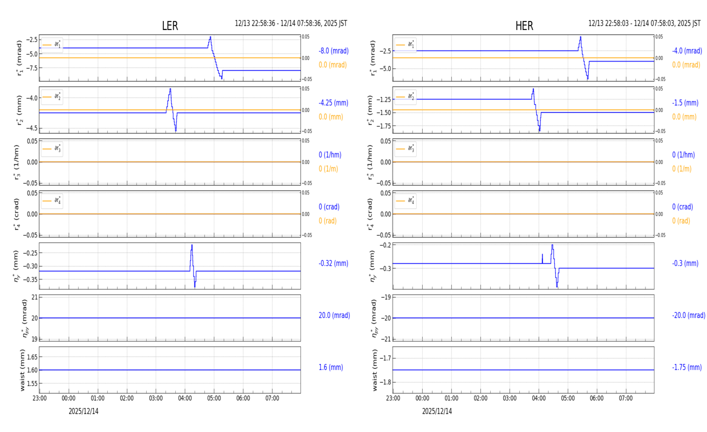 knobshift-20251214-0801.png knobshift-20251214-0801.png