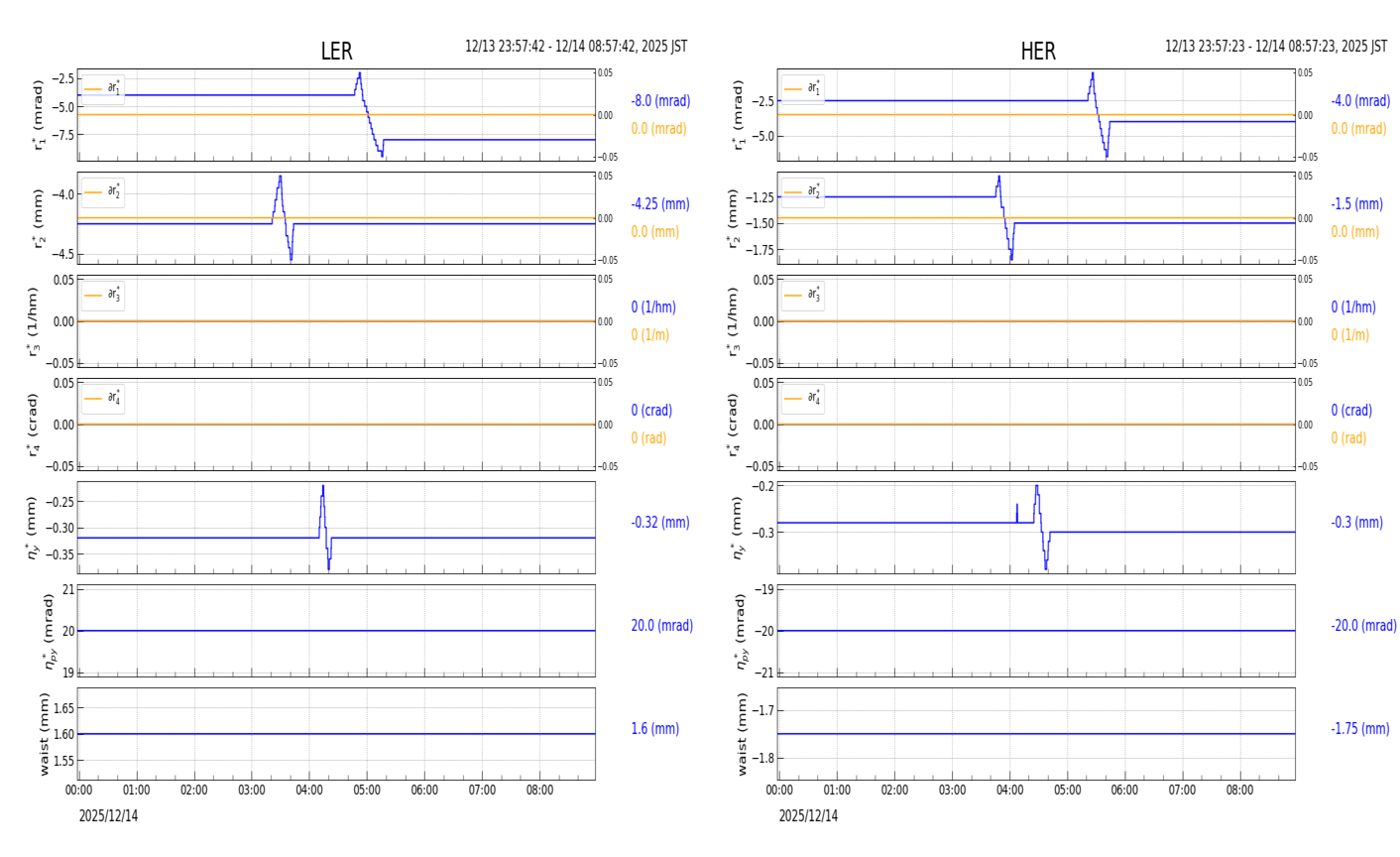 knobshift-20251214-0901.png knobshift-20251214-0901.png