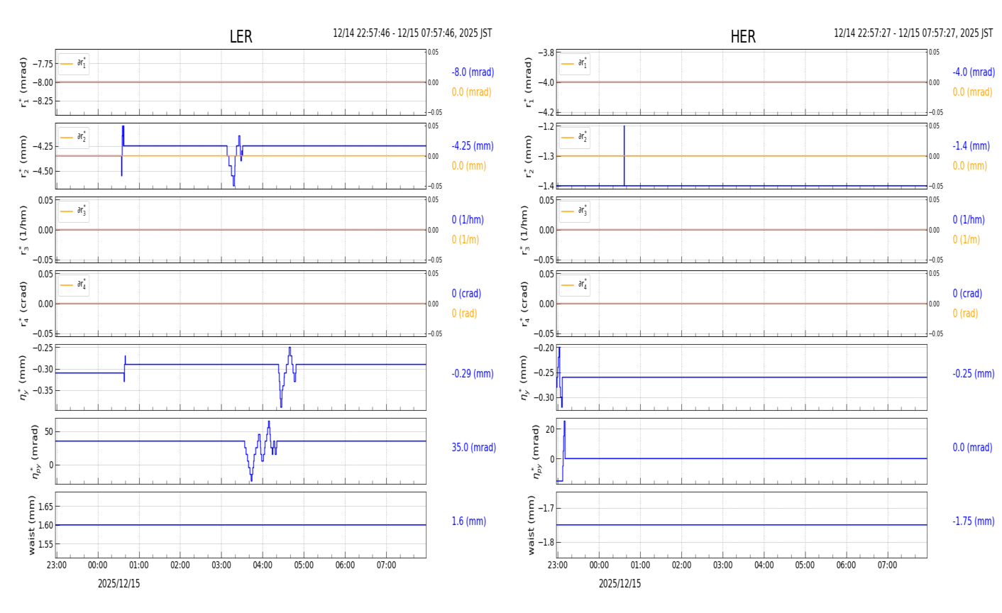 knobshift-20251215-0801.png knobshift-20251215-0801.png