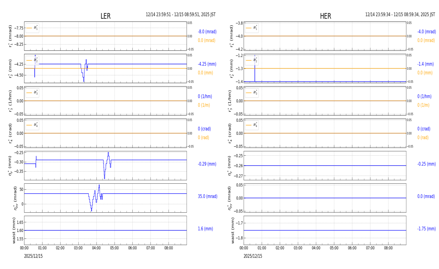 knobshift-20251215-0901.png knobshift-20251215-0901.png