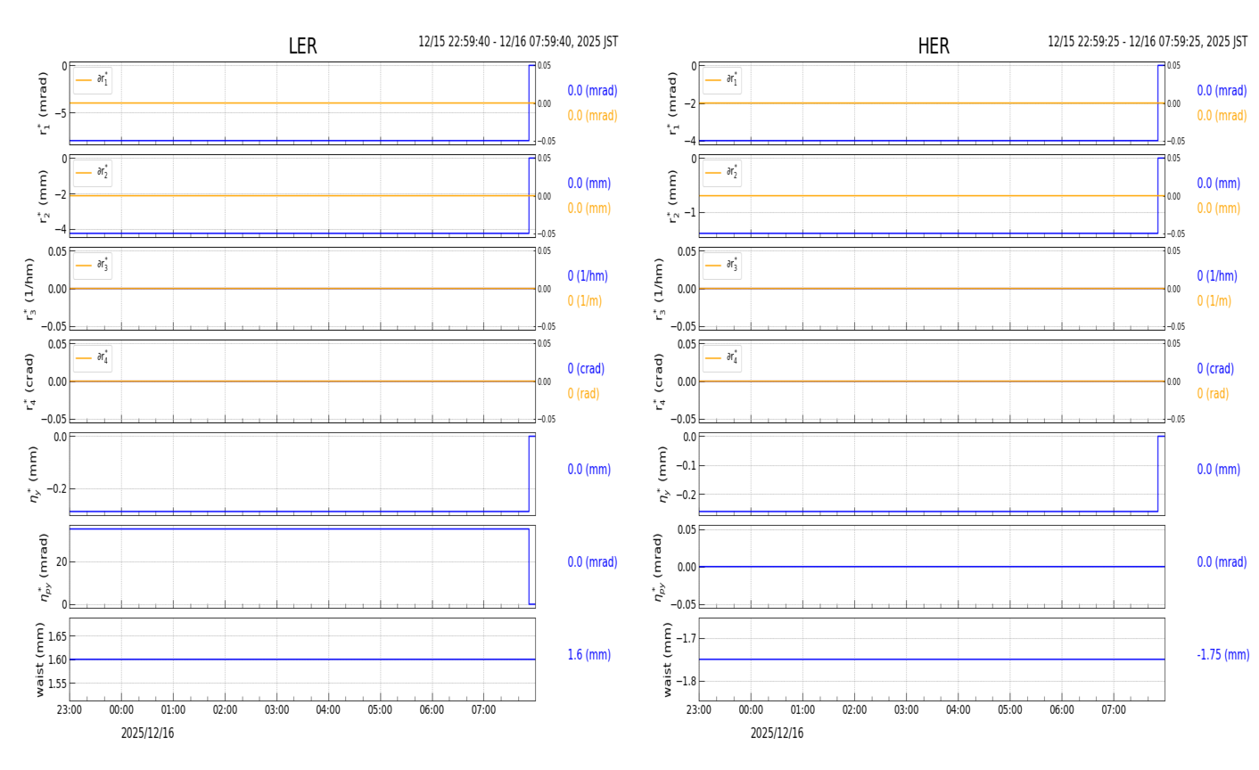 knobshift-20251216-0801.png knobshift-20251216-0801.png