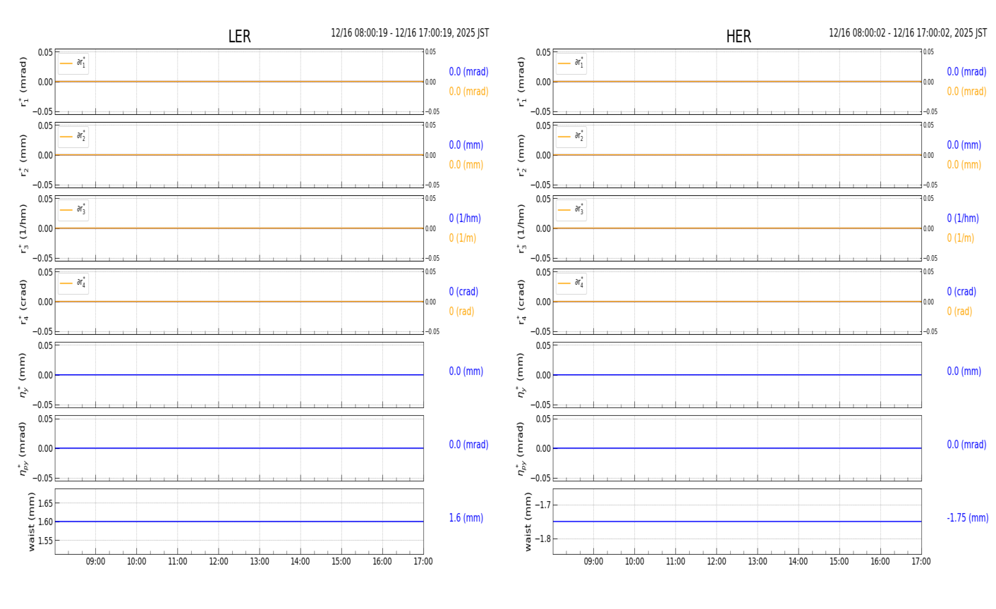 knobshift-20251216-1701.png knobshift-20251216-1701.png