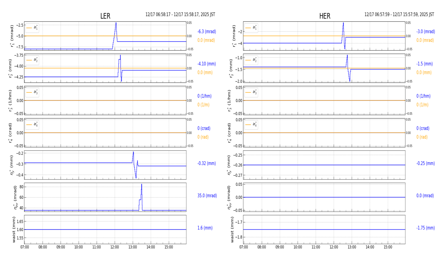 knobshift-20251217-1601.png knobshift-20251217-1601.png