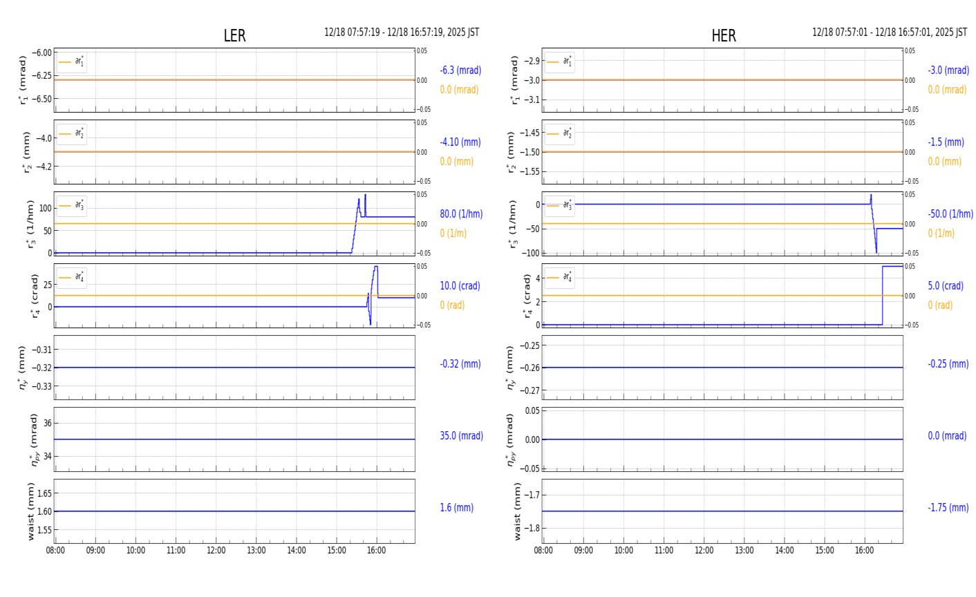 knobshift-20251218-1701.png knobshift-20251218-1701.png