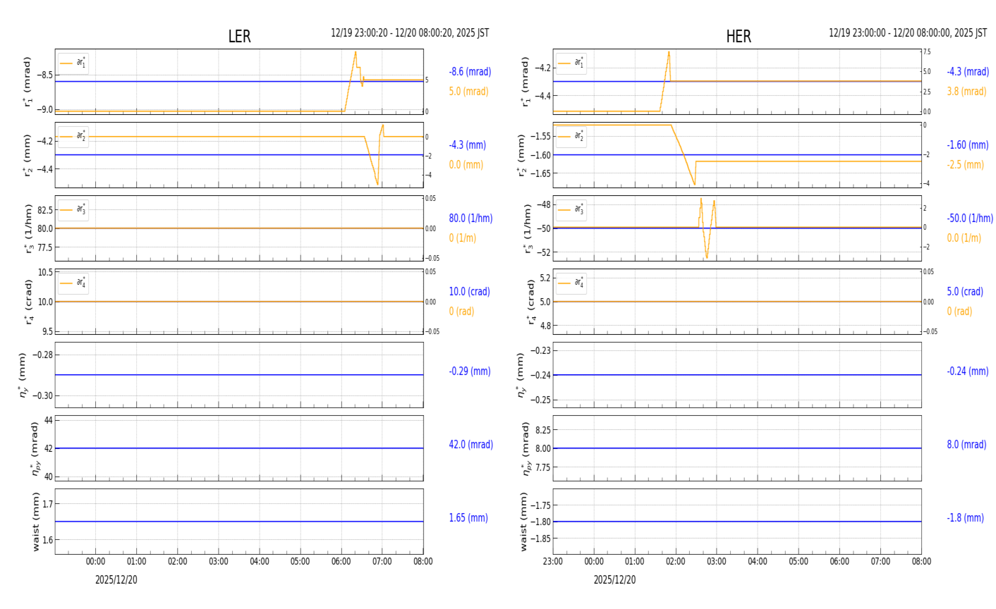 knobshift-20251220-0801.png knobshift-20251220-0801.png