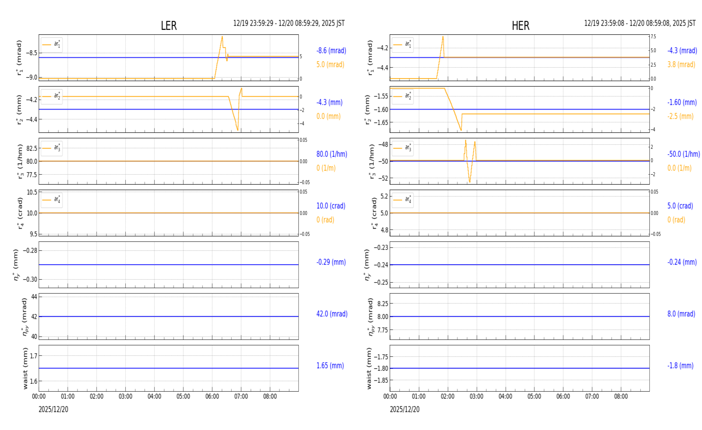 knobshift-20251220-0901.png knobshift-20251220-0901.png