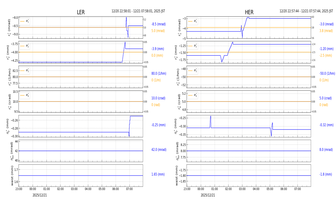 knobshift-20251221-0801.png knobshift-20251221-0801.png