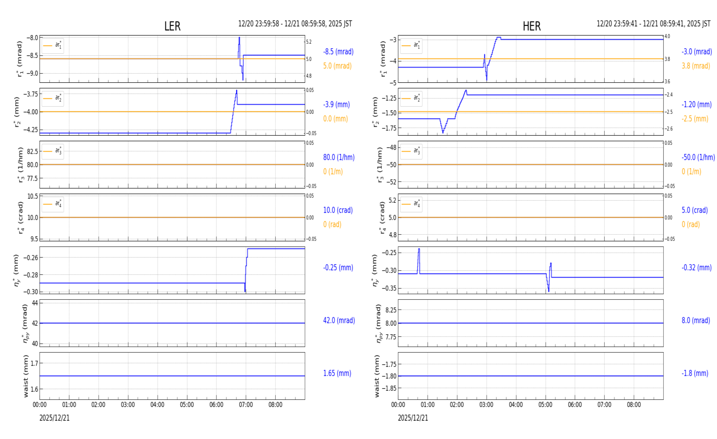 knobshift-20251221-0901.png knobshift-20251221-0901.png