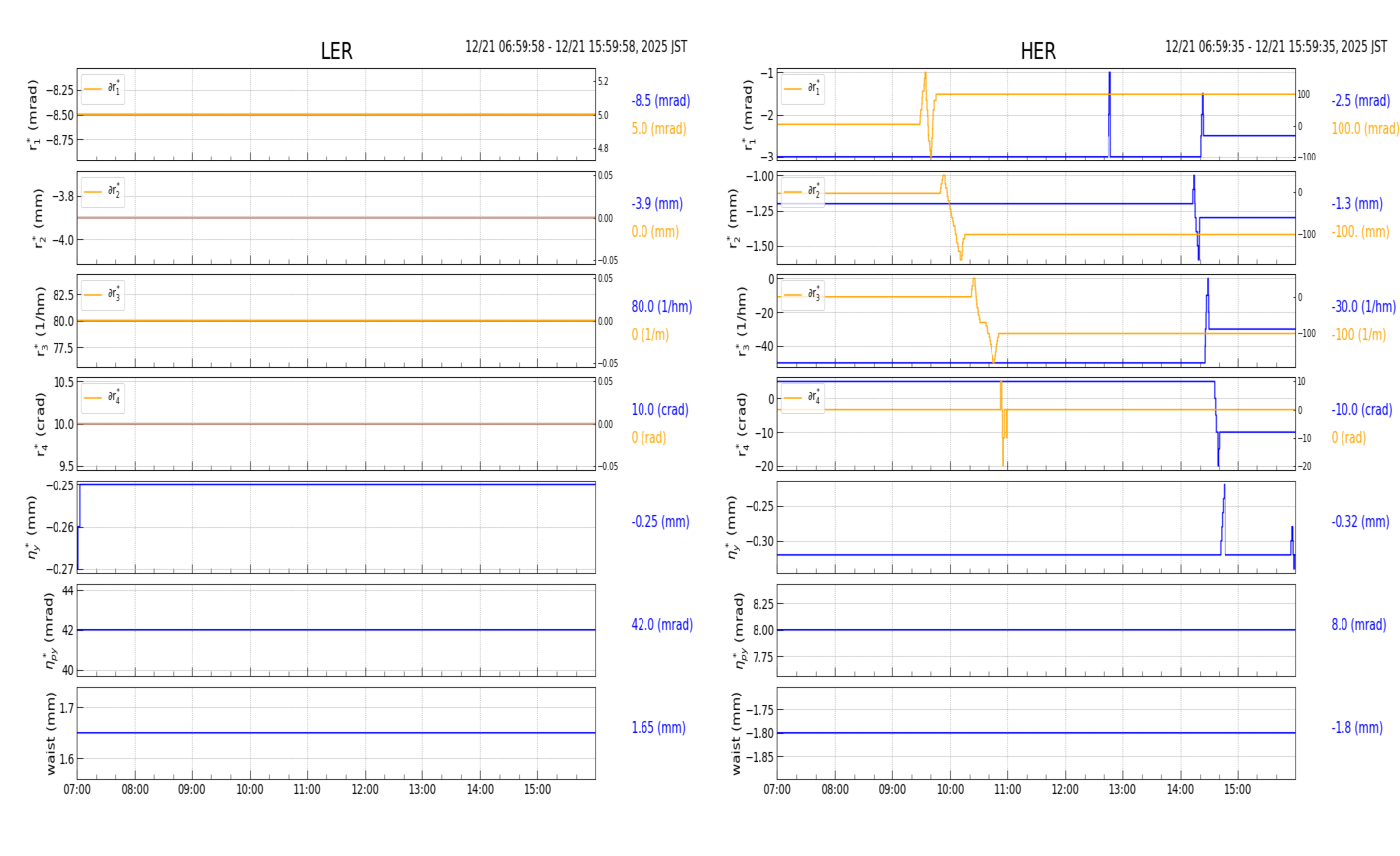 knobshift-20251221-1601.png knobshift-20251221-1601.png