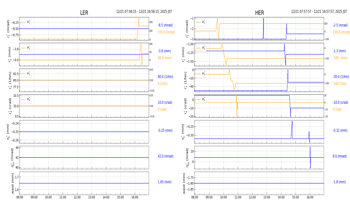 knobshift-20251221-1701.png knobshift-20251221-1701.png