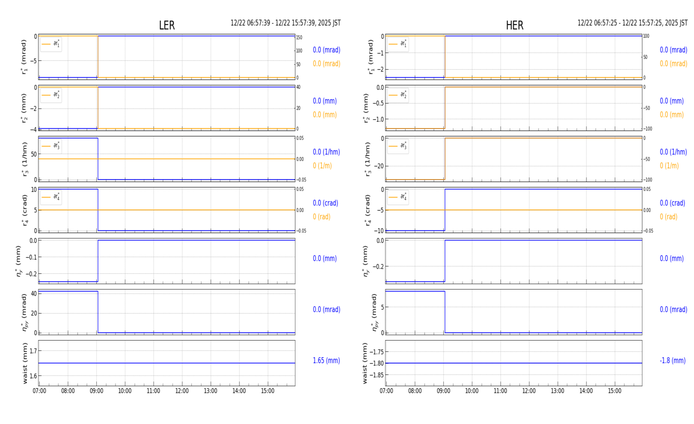 knobshift-20251222-1601.png knobshift-20251222-1601.png