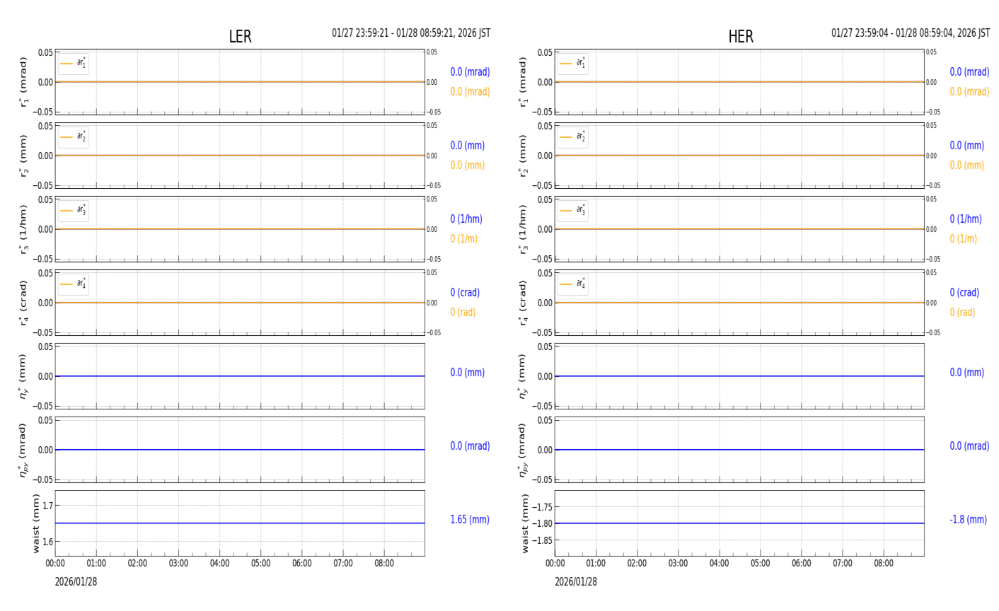 knobshift-20260128-0901.png knobshift-20260128-0901.png