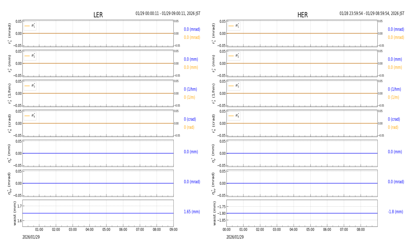 knobshift-20260129-0901.png knobshift-20260129-0901.png