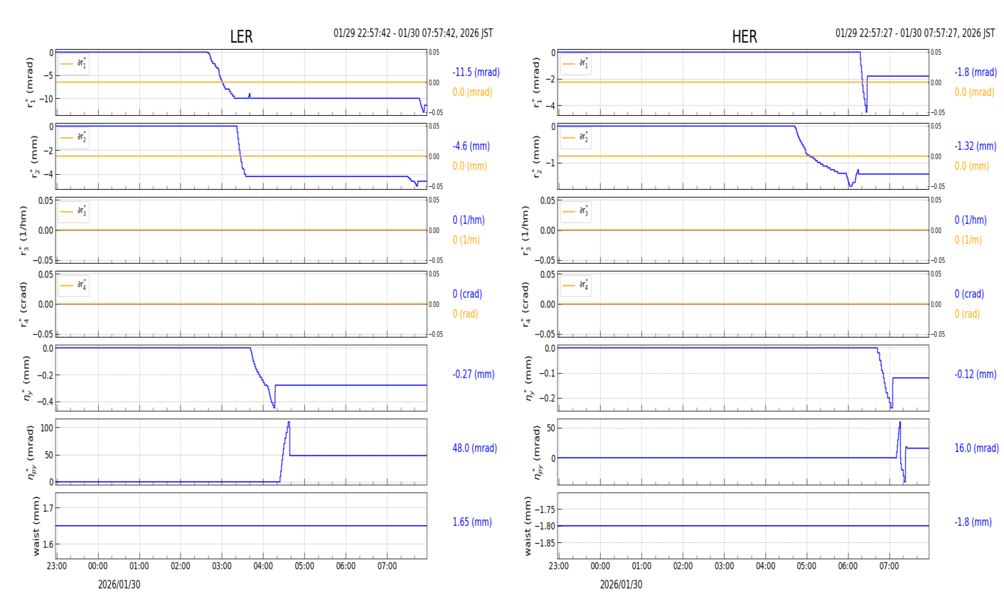 knobshift-20260130-0801.png knobshift-20260130-0801.png