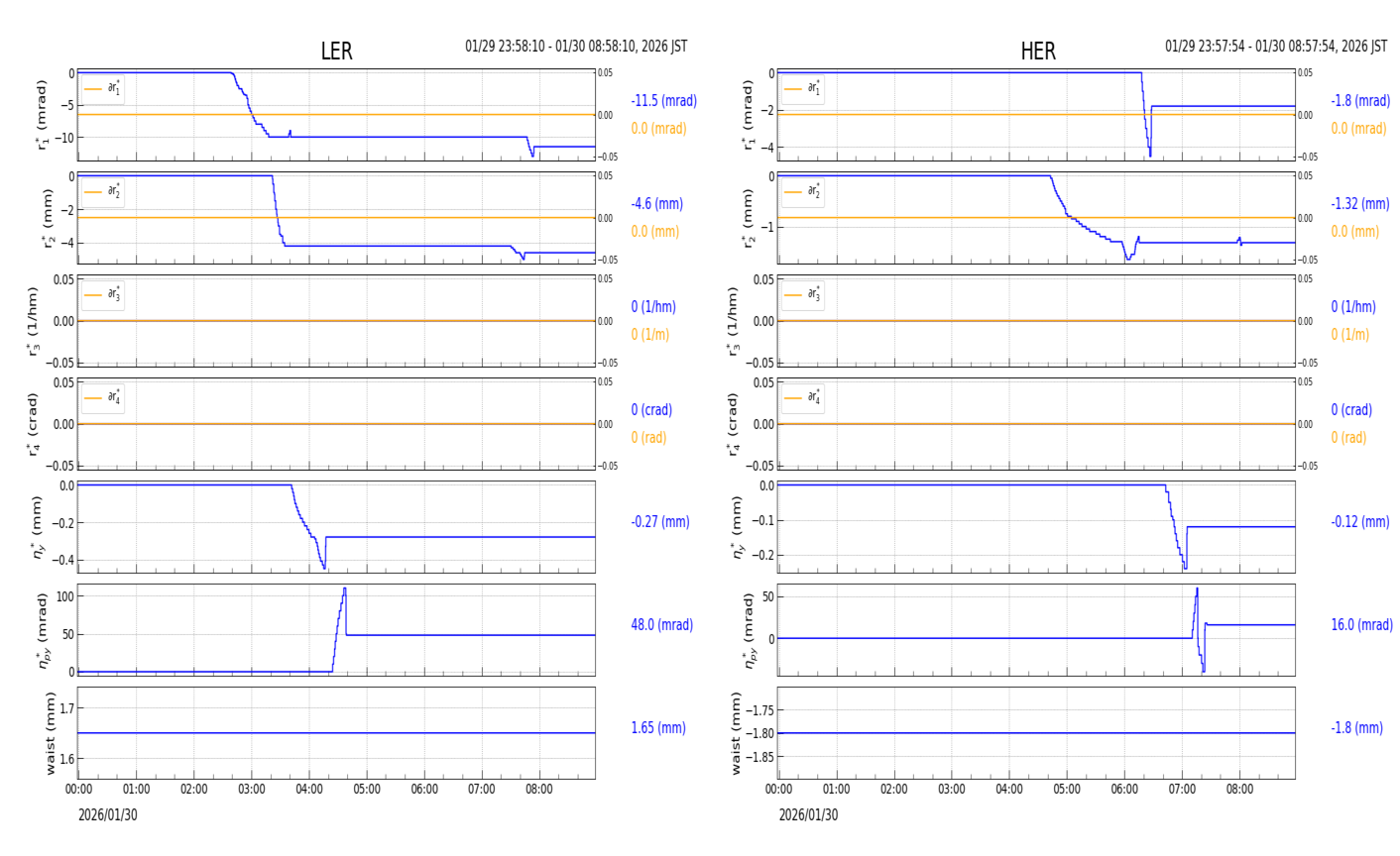 knobshift-20260130-0901.png knobshift-20260130-0901.png