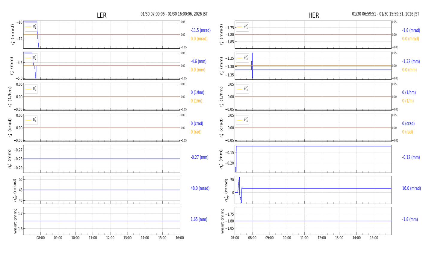 knobshift-20260130-1601.png knobshift-20260130-1601.png