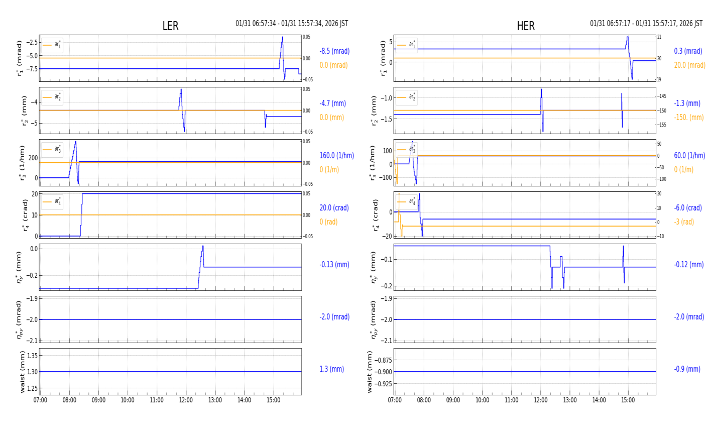 knobshift-20260131-1601.png knobshift-20260131-1601.png