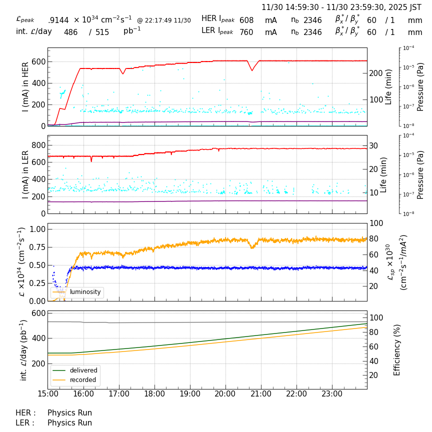 lumshift-20251201-0001.png lumshift-20251201-0001.png