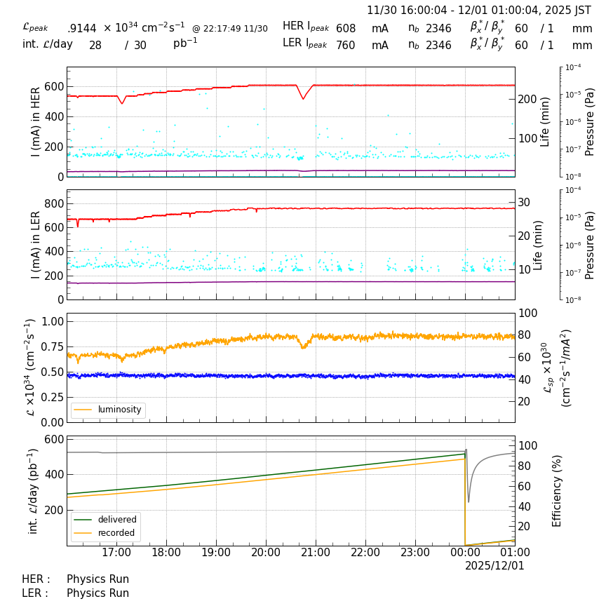 lumshift-20251201-0101.png lumshift-20251201-0101.png