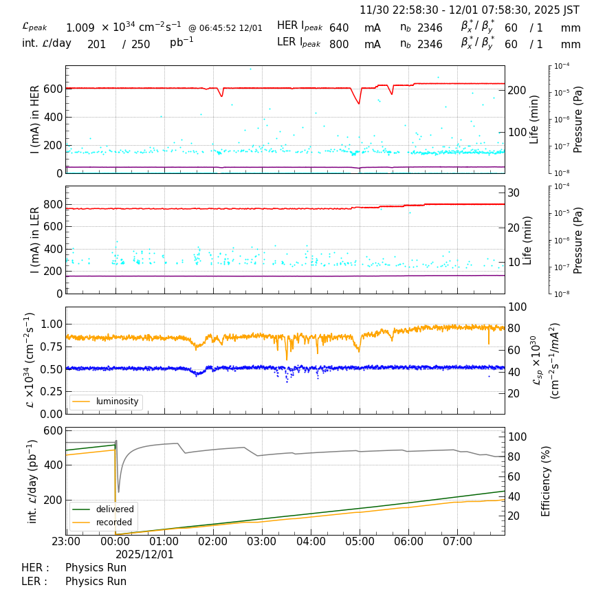 lumshift-20251201-0801.png lumshift-20251201-0801.png