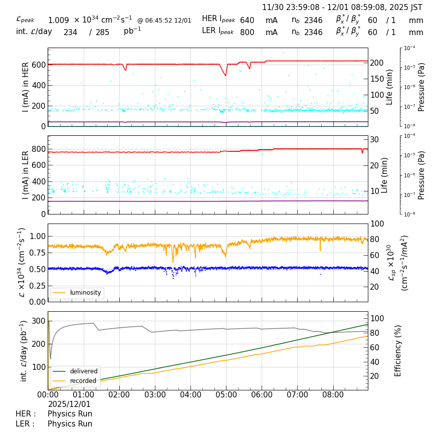lumshift-20251201-0901.png lumshift-20251201-0901.png