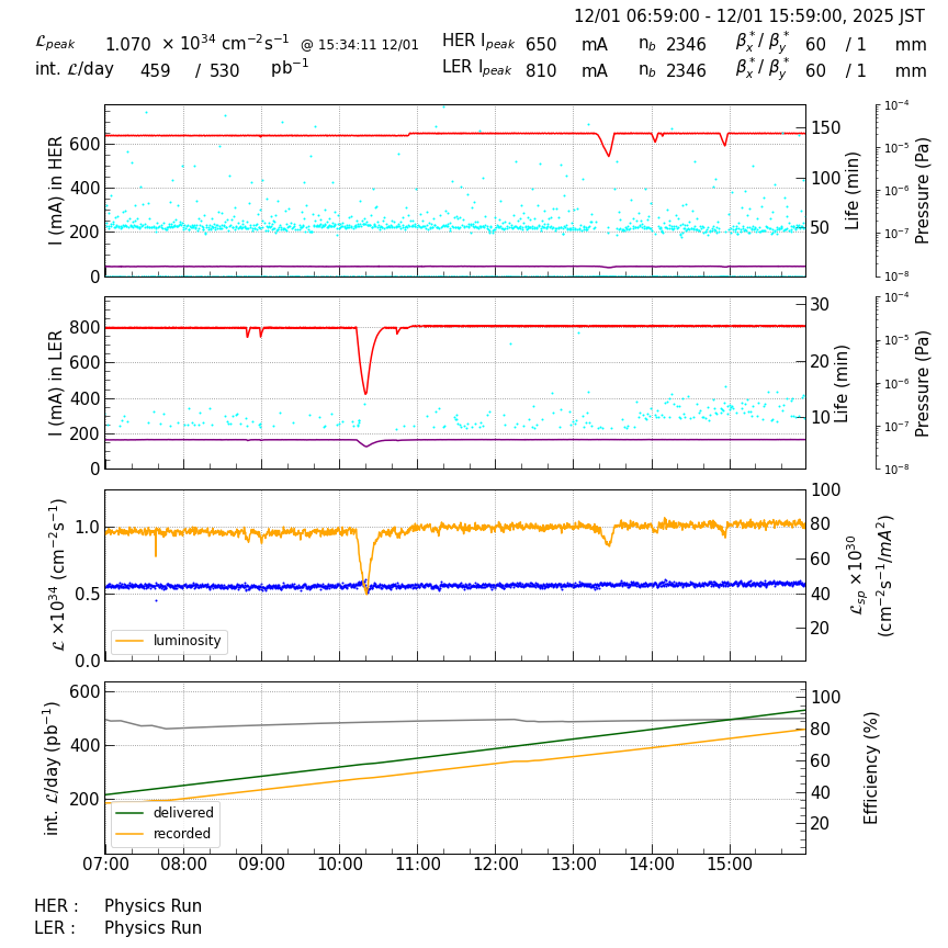 lumshift-20251201-1601.png lumshift-20251201-1601.png